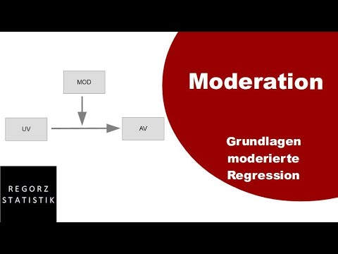 Moderation / Moderierte Regression