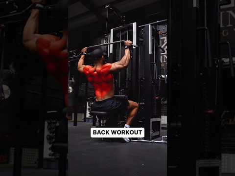 Reel tagged #motivation