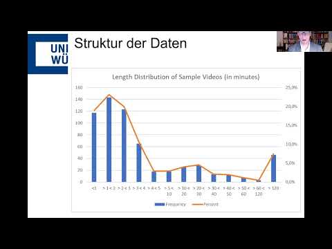 Olympia und Propaganda - Teil 5 - Xinjiang