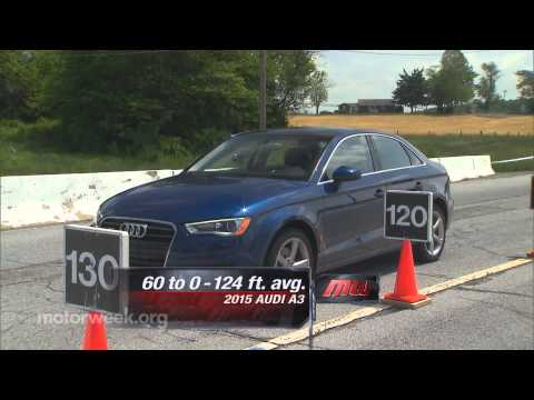 MotorWeek | Road Test: 2015 Audi A3