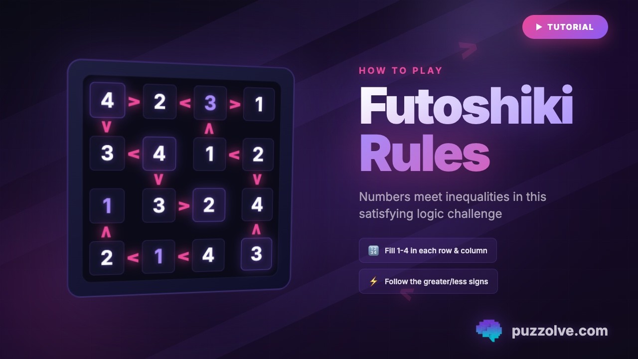 How to Play Futoshiki