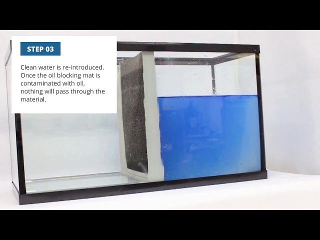 Albarrie's Oil Blocking Mat Demonstration | Secondary Oil Containment