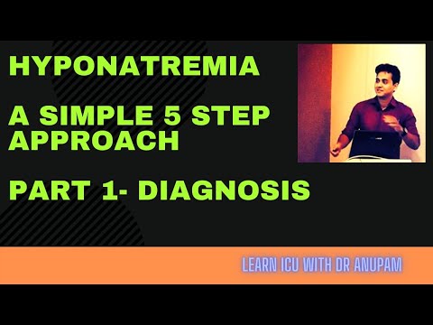 Hyponatremia explained clearly, A Simple 5 step approach,Part 1- Diagnosis| Dr Anupam Mohapatra