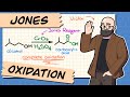 Jones Oxidation of Alcohols in Organic Chemistry