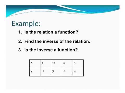 #10.1 - 2.5.1 Intro to Inverse Functions - Algebra 2
