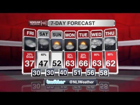 NewsLink Indiana mid-day weather update February 4, 2016 - Chelsea Smtih