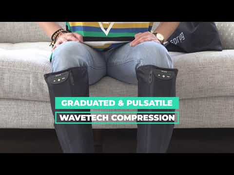 How to use your SPRYNG