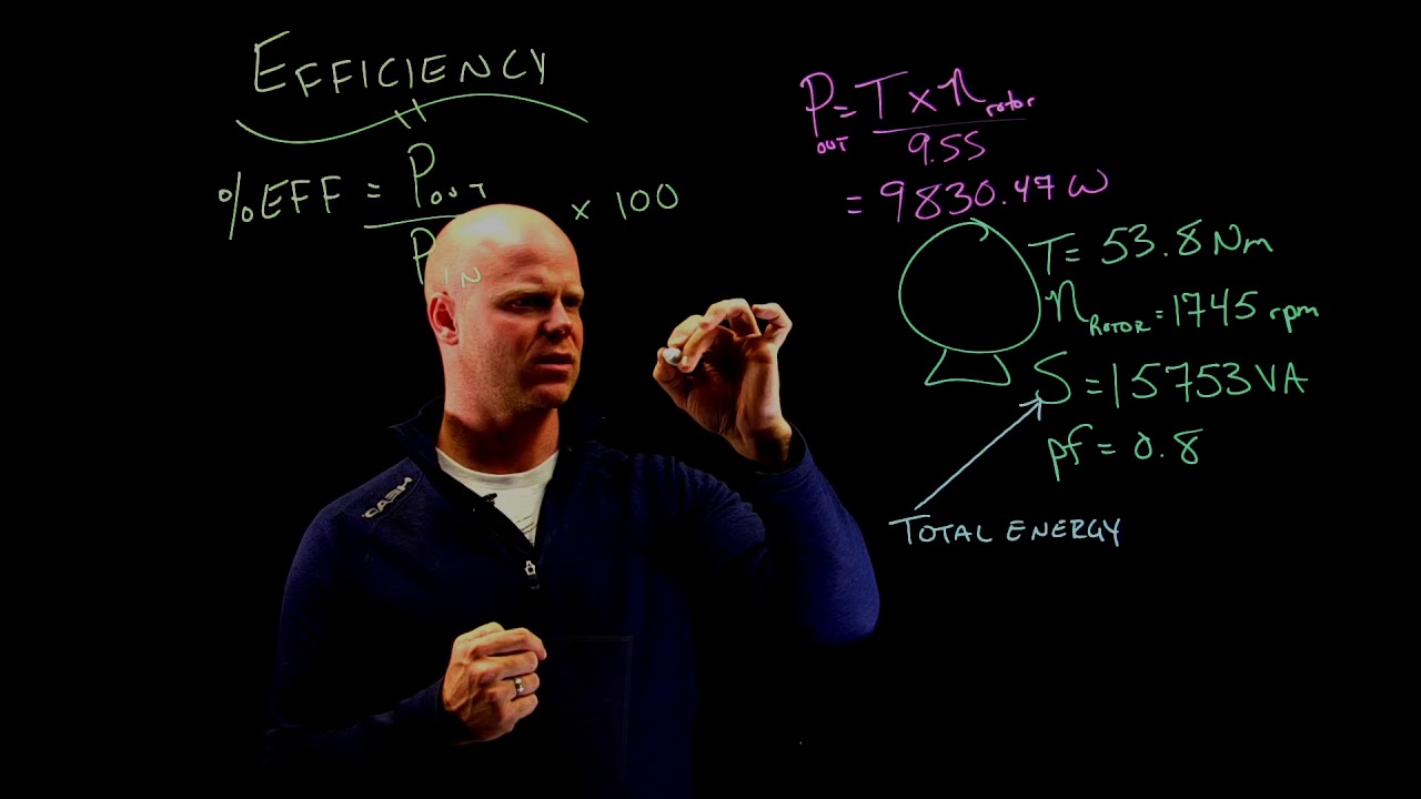 Motor Efficiency Basics