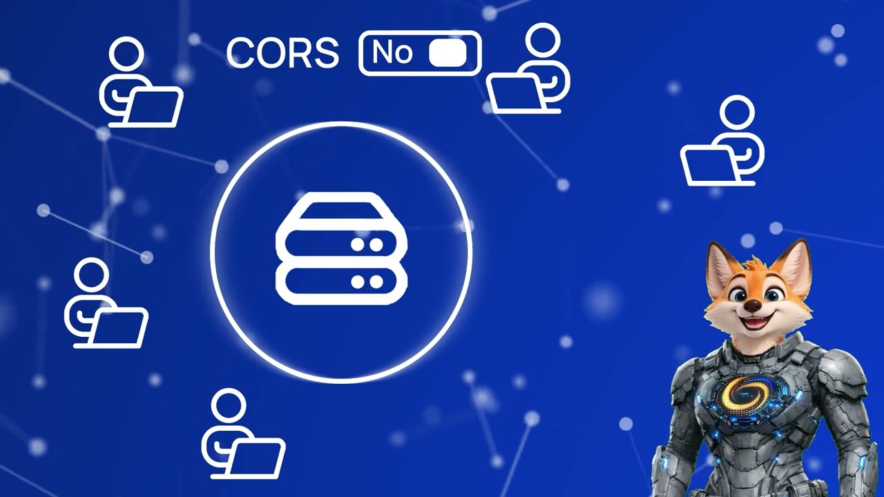 Mobius Web Settings: Configuration & Security Overview