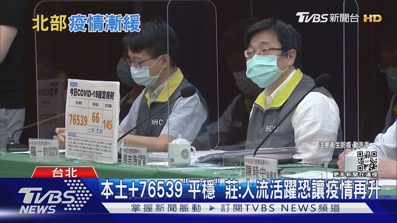 本土+76539「平穩」　莊：人流活躍恐讓疫情再升