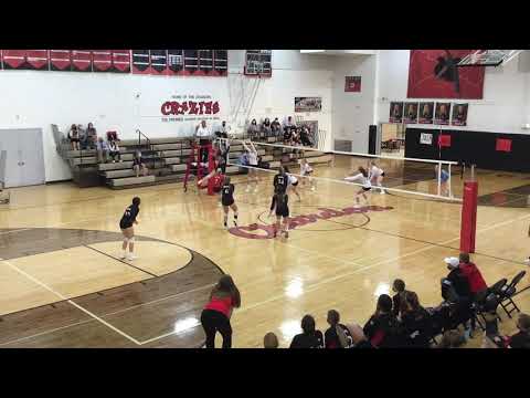 JV: Chardon vs. South (set 1)