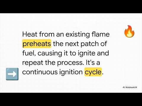 The Science of Fire: From Ignition to Flashover (Explained by a Fire Engineer)
