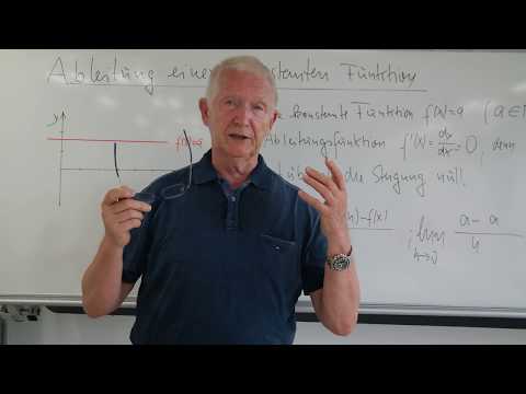 Ableitung einer konstanten Funktion