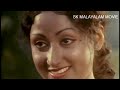 സാറിന്റെ ഇഷ്ടങ്ങൾ മാറികൊണ്ട് ഇരിക്ക�