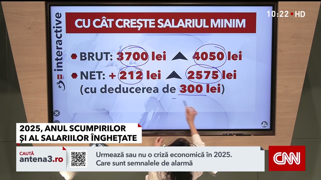 2025 va fi anul scumpirilor şi al salariilor înghețate