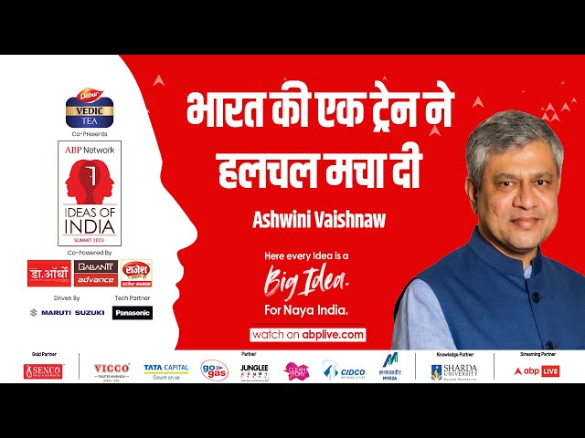 Ideas Of India