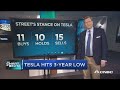 With Tesla Hitting A 3-year Low, Top Technician Says The Stock Is So Bad, It's Worth Buying Now