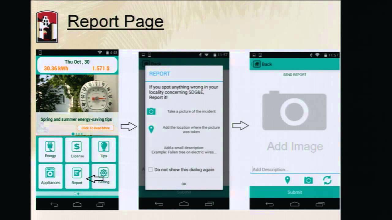 Yusuf Ozturk - Enabling Real-time Residential Pricing with Closed Loop Consumers Feedback