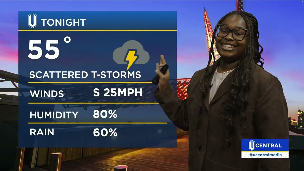 UCentral Weather 03-10-2026