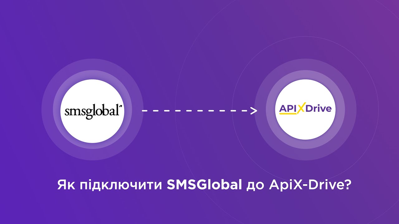 Підключення SMSGlobal Підключення SMSGlobal