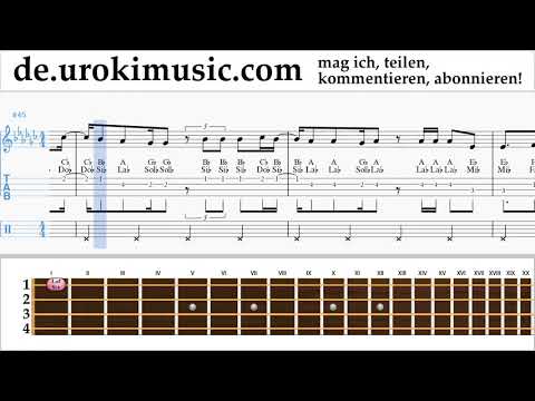 Ukulele Unterricht Vaina Loca - Ozuna x Manuel Turizo Noten Lernen um-ih995