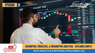 Descriptive-Predictive-Prescriptive Analytics | Data Analytics & Artificial Intelligence | Episode 3