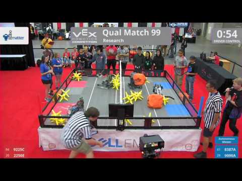 2017 VRC Res Q99 - 9225C 2250E vs 8387A 9090A - 20 to 28