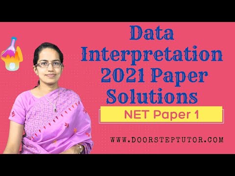 NET Paper 1 2021 Paper Solutions - Data Interpretation - Right Technique Elimination Approximation