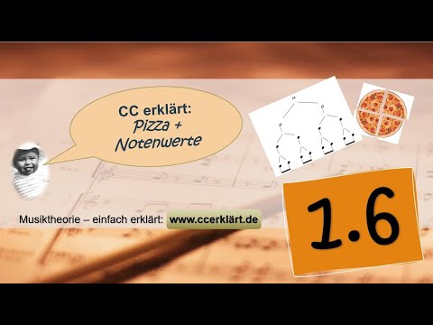 Music Theory Explained Simply 1.06 - Note Values ​​/ Reading Music www.ccerklärt.de