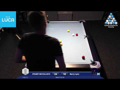 Money Match - Stuart McCulloch v Barry Lynn Conclusion