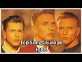 Top Songs In Europe In 1988