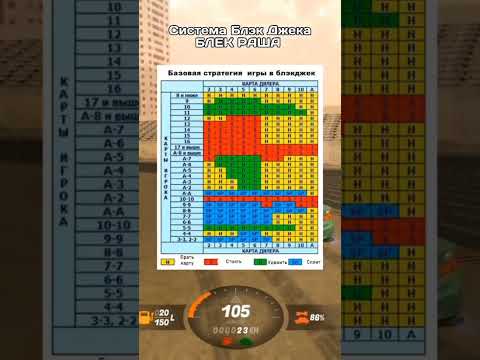 стратегия блэк джек