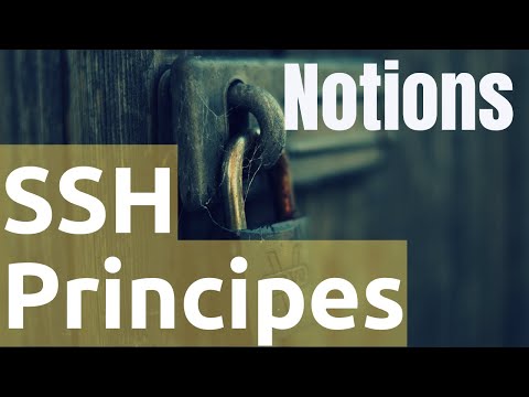 SSH PRINCIPES