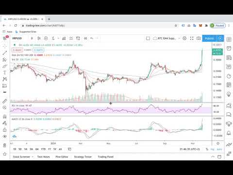Pisicile cripto câștigă bani declaratie criptomonede tranzacționarea tuturor criptomonedelor
