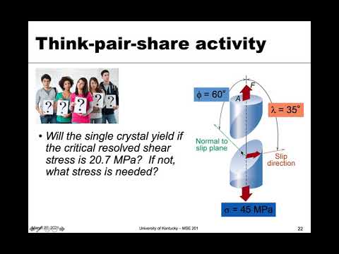 MSE 201 S21 Lecture 23 - Module 2 - Resolved Shear Stress Example