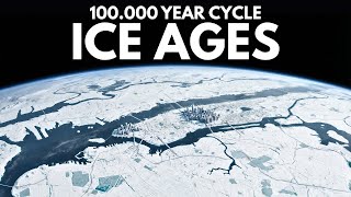 We Broke Earth's One Hundred Thousand Year Clock | Science for Sleep