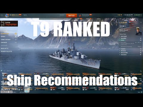 Highlight: T9 Ranked Recommendations