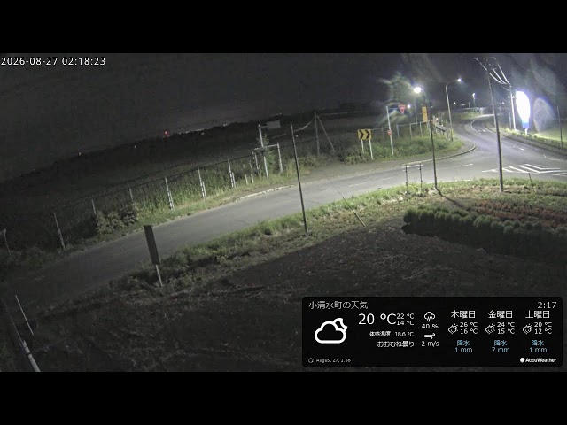 じゃがいも街道・国道244号線 交差点