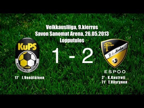 HonkaTV kooste: KuPS - FC Honka 1-2 [26.05.2013]