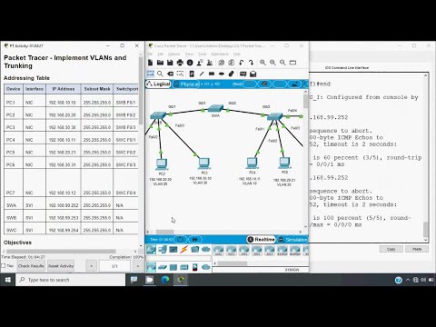 3.6.1 Packet Tracer - Implement VLANs and Trunking