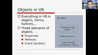 Introduction to Visual Basic 6 0