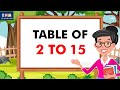 Learn Multiplication table of 2 to 15 | Table of Two to fifteen | Multiplication table for kids| EHM