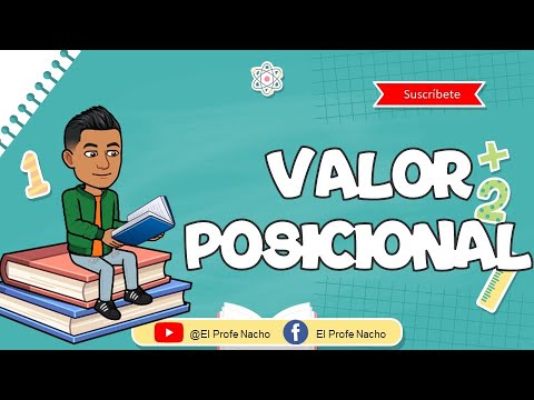 Valor Posicional para alumnos de primaria- Super Fácil