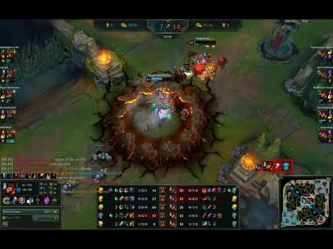 One for All with Eric and Hakeem - Wukong vs J4