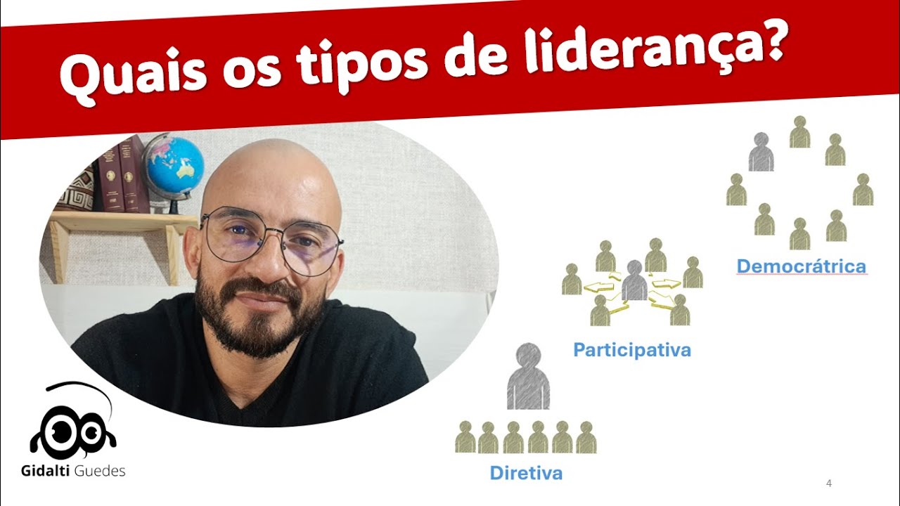 Tipos de liderança: diretiva, participativa e democrática