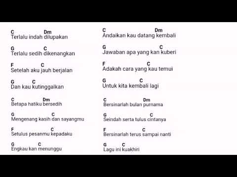 RUTH SAHANAYA - ANDAIKAN KAU DATANG Chord & lirik