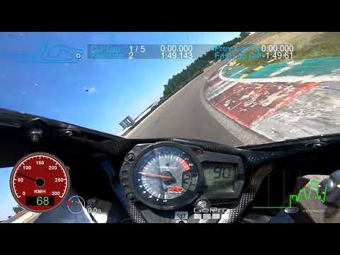 Cremona Circuit 2.0 -02/07/2022 Rosso Corsa - Gsx r 1000 K7- 1,49.120