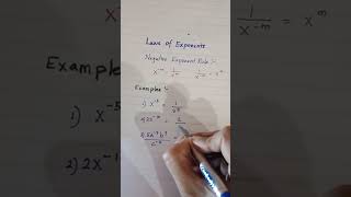 Laws of Exponents | Negative Exponent Rule
