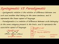 Linguistics (L1) part 7: Saussure's Dichotomies