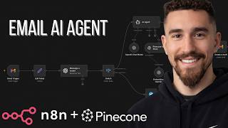 I Automated My Inbox with AI… Here’s the Exact n8n Setup